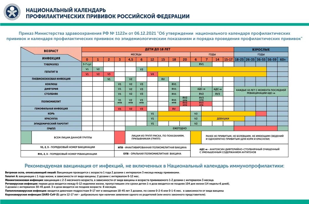 новость
